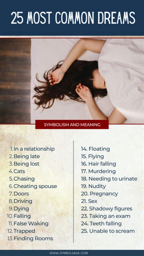 2dreams|The 5 Most Common Dreams And Their Hidden Meanings–From .